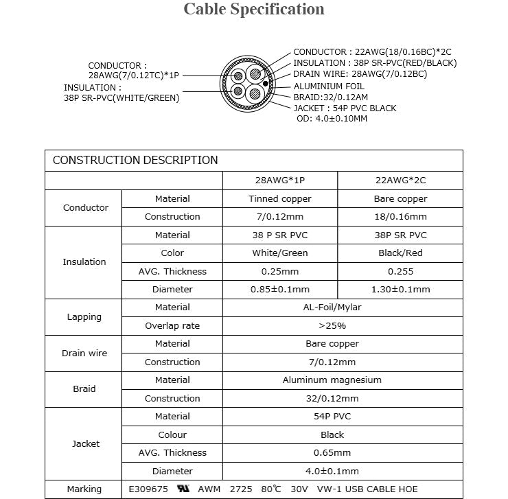 Hi-quality MicroUSB Cable