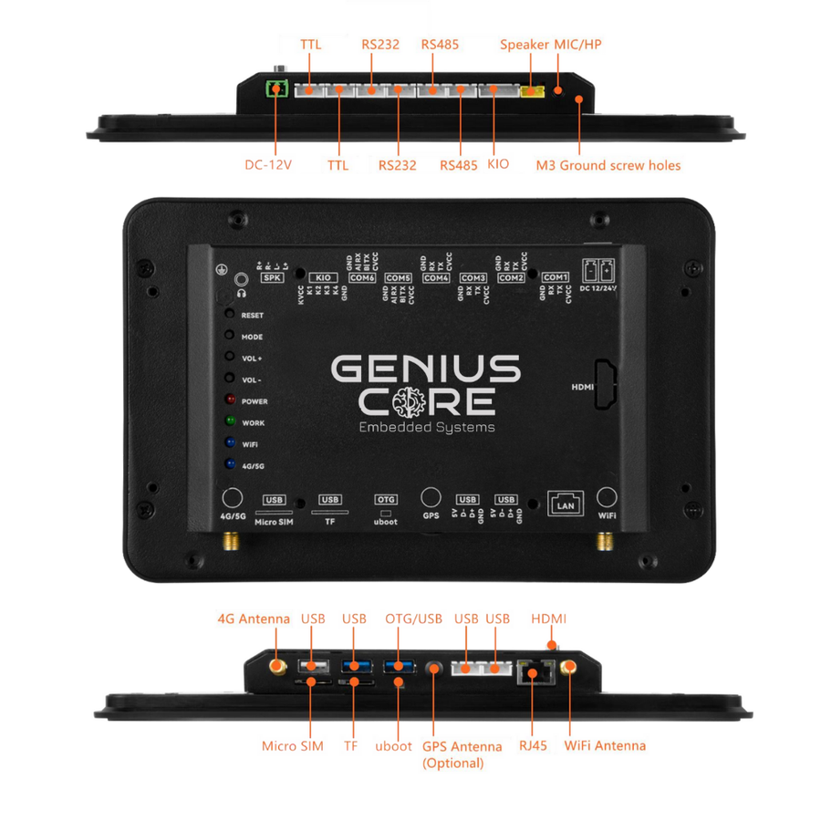 7" inch RK3288 All in One HMI Android Panel PC, ControlHUB Series, IPS, ABS Frame