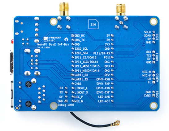 IoT-2G Application Carrier Board for NanoPi Duo2 MOQ 500pcs
