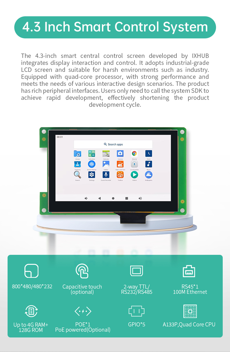 4.3" inch A133P IPS All in One HMI Android Panel PC OpenHUB IPS Open Frame Series