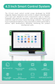 4.3" inch A133P IPS All in One HMI Android Panel PC OpenHUB IPS Open Frame Series