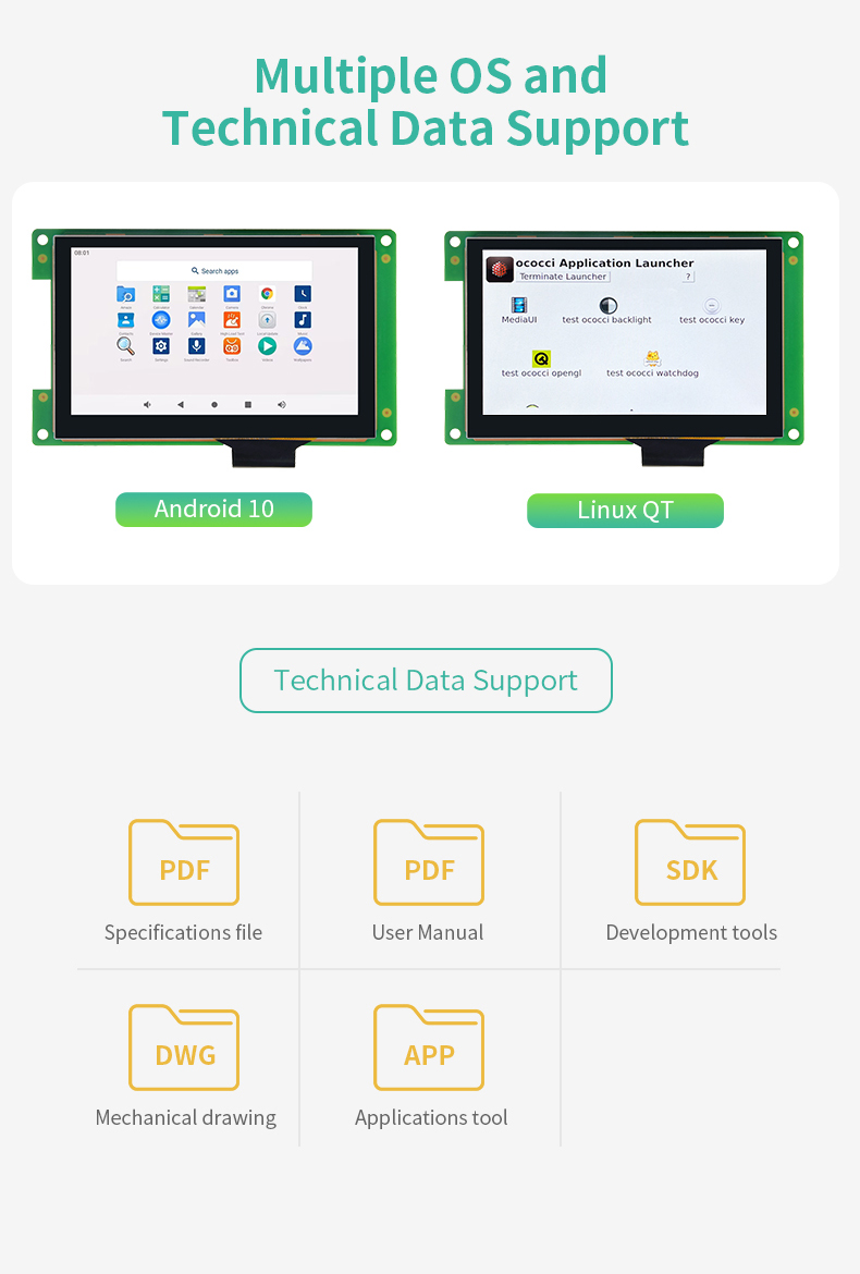 4.3" inch A133P IPS All in One HMI Android Panel PC OpenHUB IPS Open Frame Series