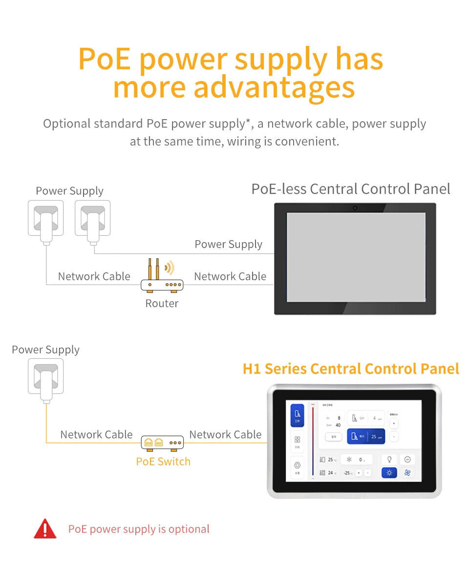 7" inch RK3568 2x INT SPK All in One HMI Android Panel PC, ControlHUB Series, IPS, ABS Larger Frame