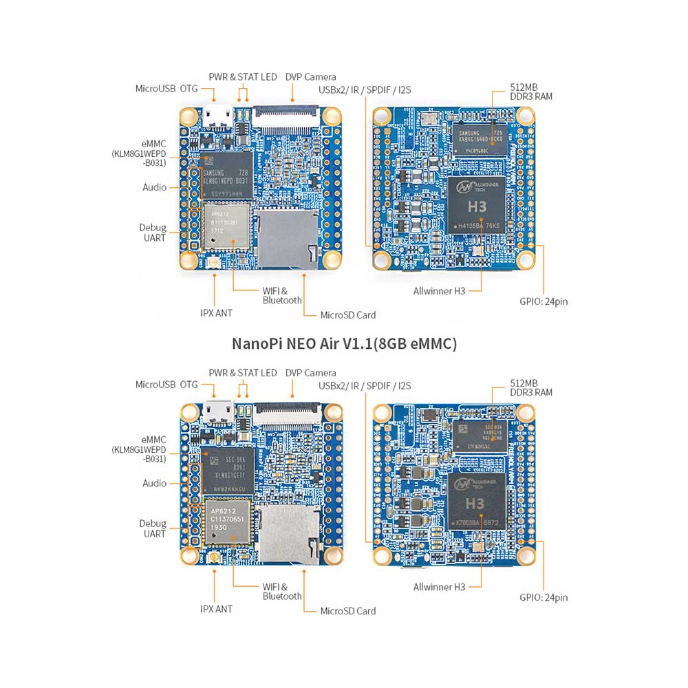 Friendly Elec NanoPi Neo Air LTS - 512M 4