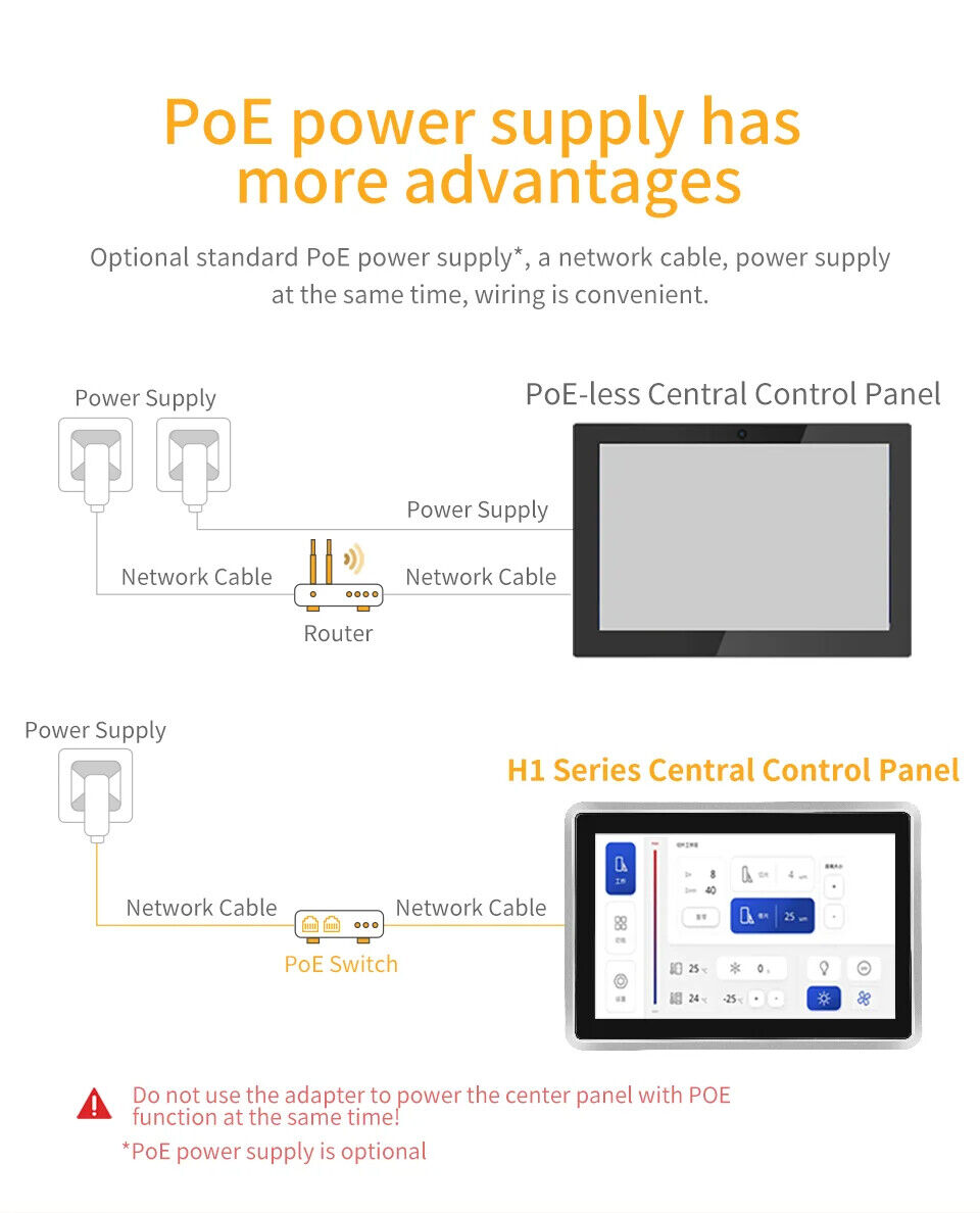 10.1" inch RK3568 2x INT SPK All in One HMI Android Panel PC, ControlHUB Series, IPS, ABS Larger Frame