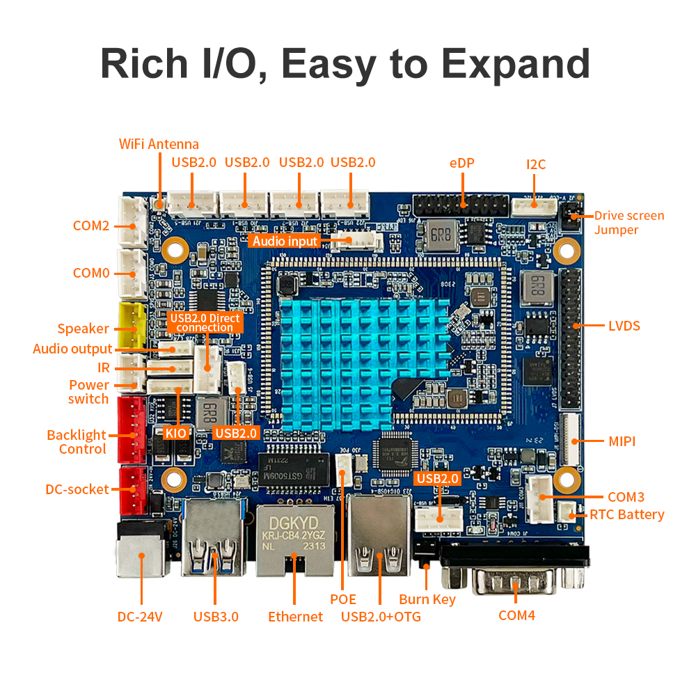 LIONTRON AW-Y3566 Smart AI Scale Motherboard