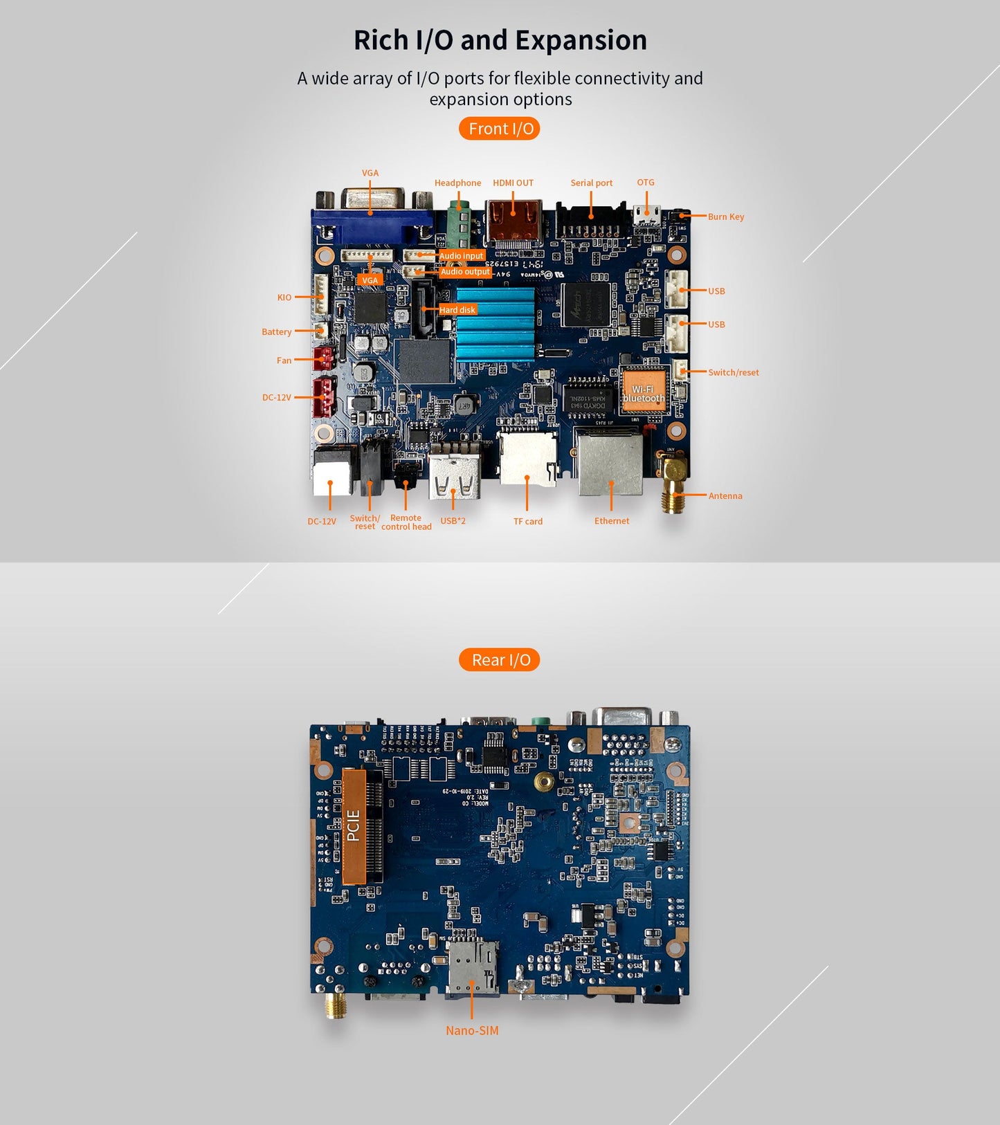 LIONTRON C0 Series Smart Minicomputer Board