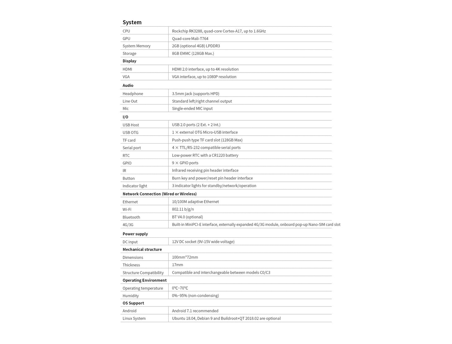 LIONTRON C3  Series Smart Minicomputer Board