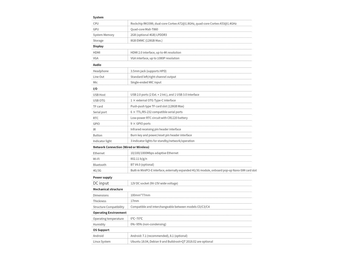 LIONTRON C4 Series Smart Minicomputer Board