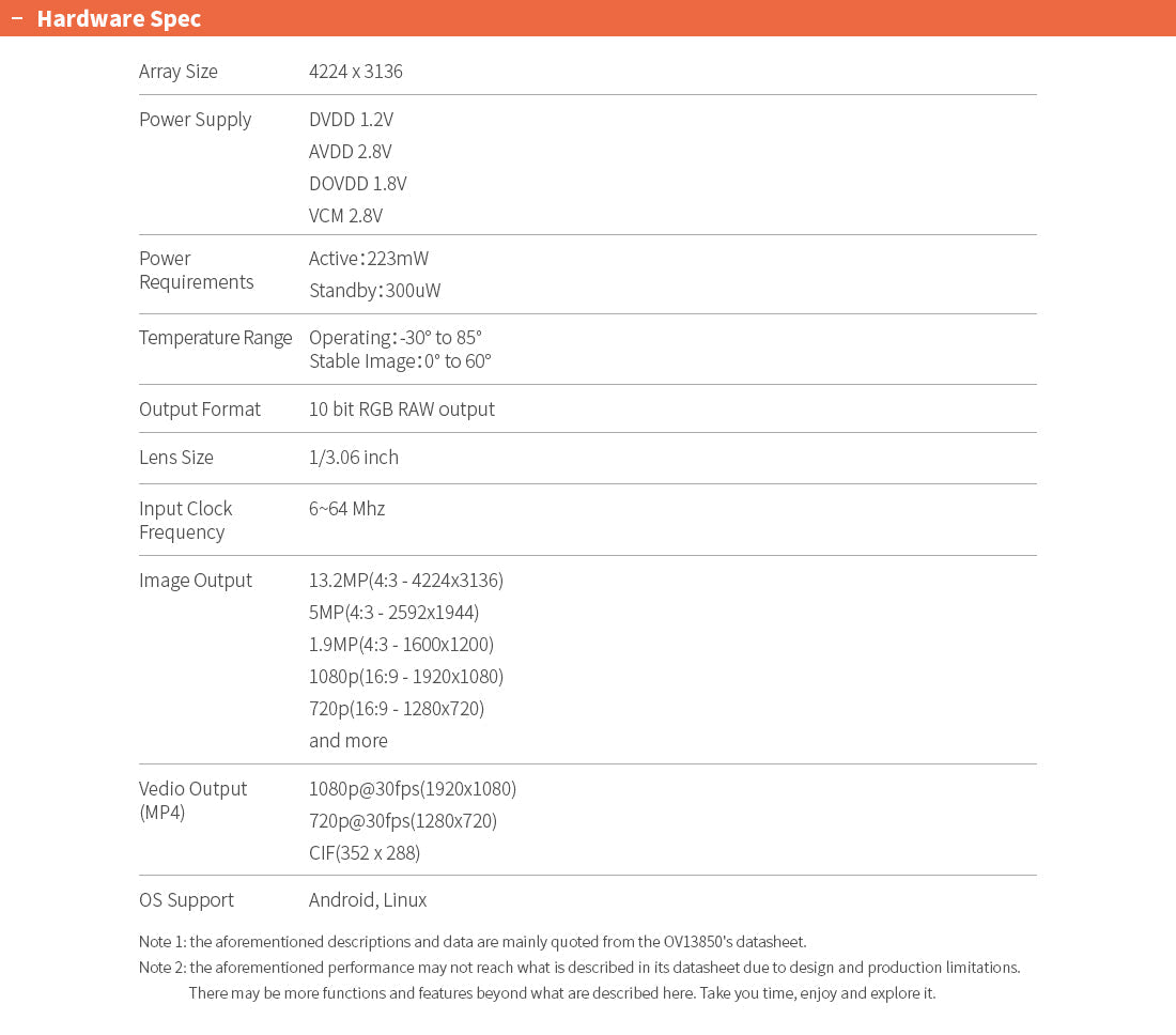 FriendlyElec CAM1320 13.2MP MIPI Camera Module