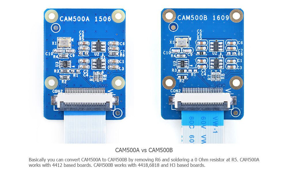 CAM500B - 5MP 1080p Camera Module with OV5640 Chip