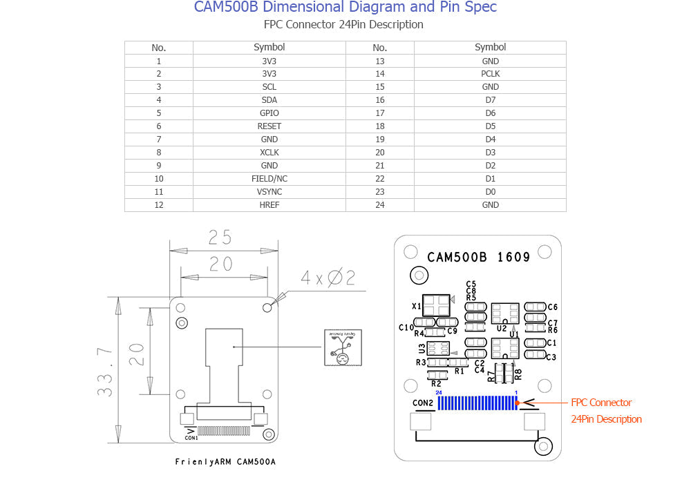 CAM500B - 5MP 1080p Camera Module with OV5640 Chip