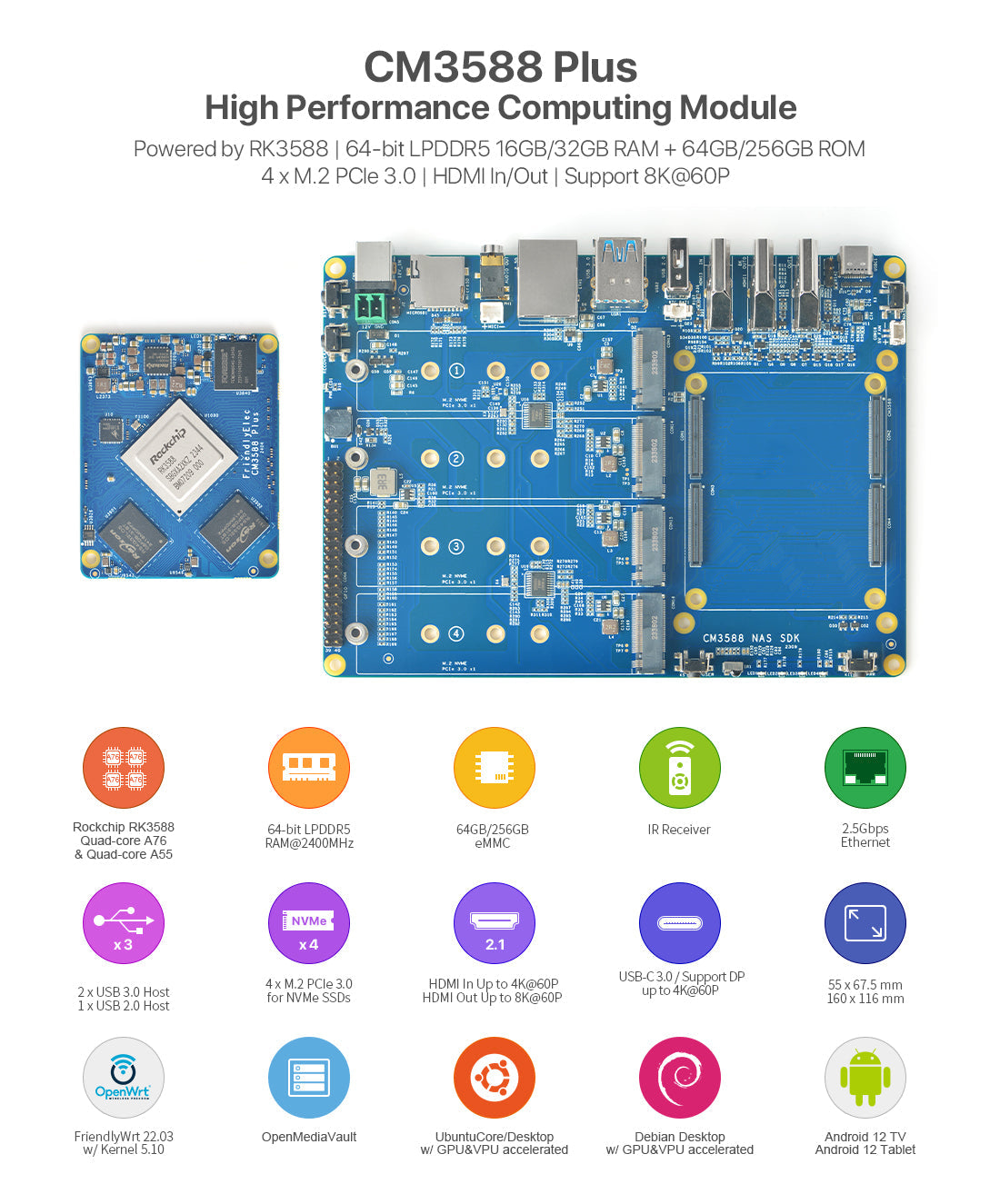 Friendly Elec NanoPi CM3588 Plus CPU Board Only