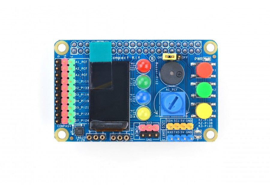 Compact Kit B-Schweizer Messer II