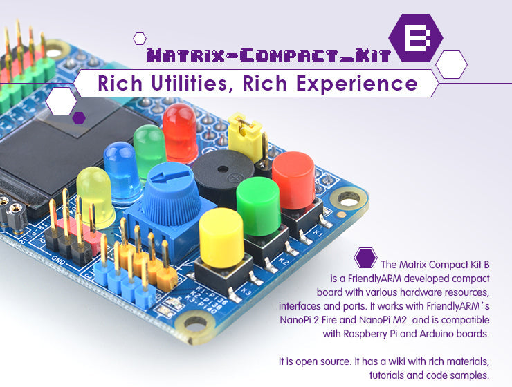 Compact Kit B-Schweizer Messer II