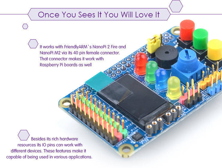 Compact Kit B-Schweizer Messer II