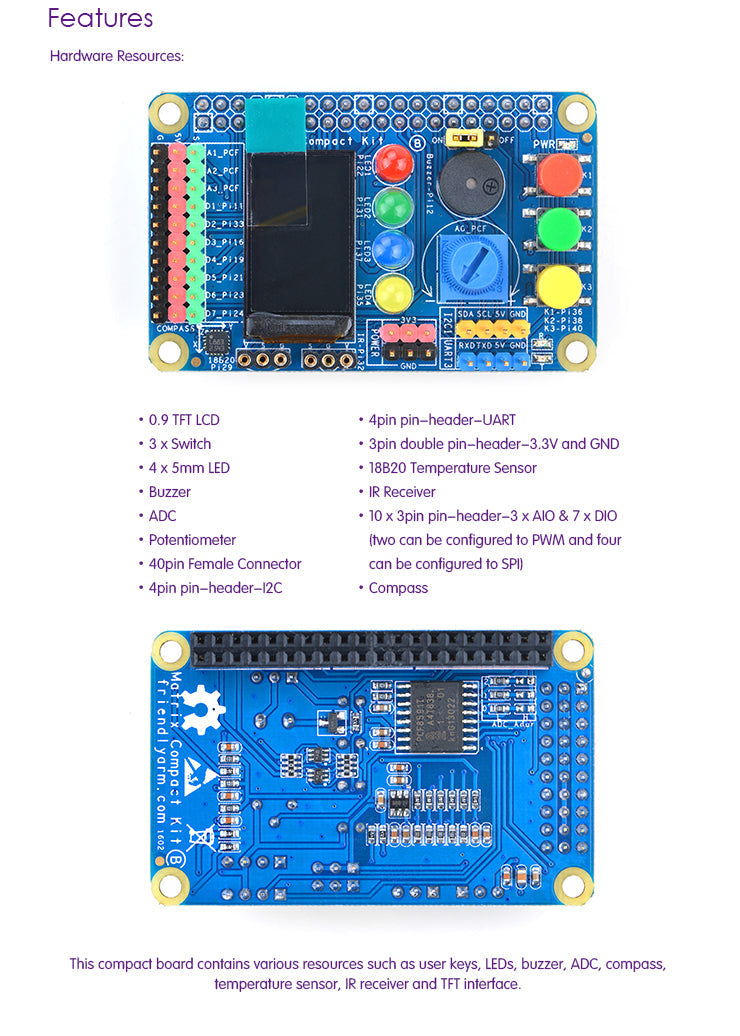 Compact Kit B-Schweizer Messer II