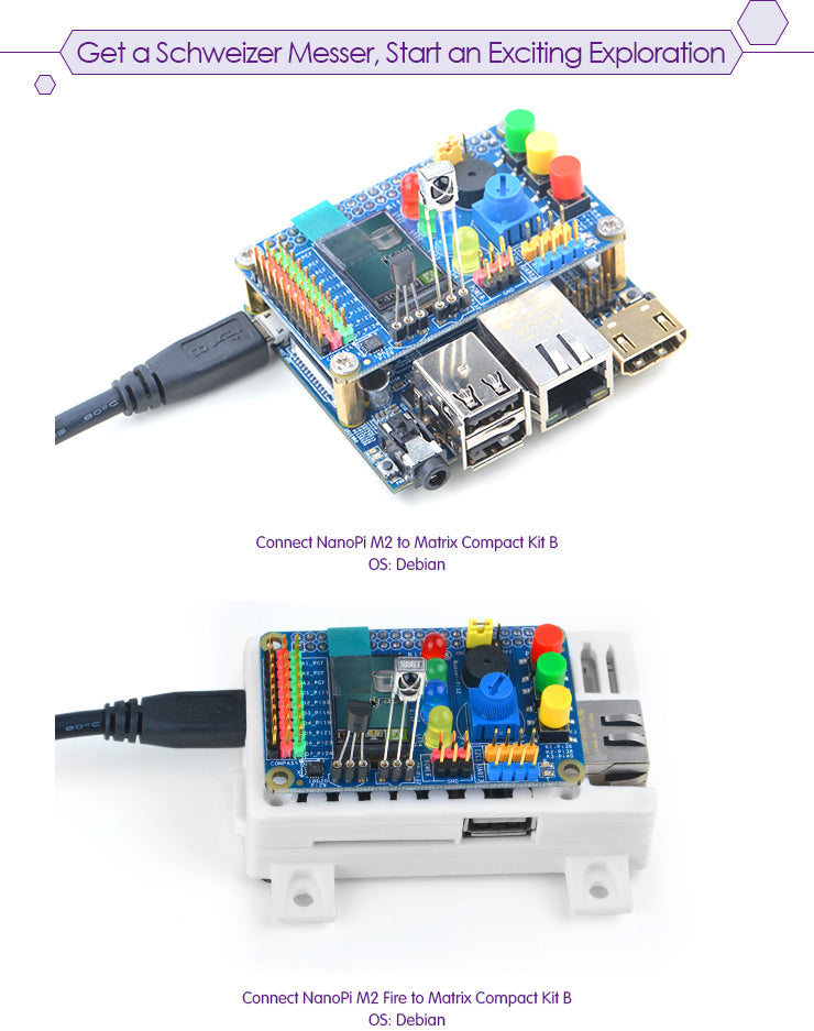 Compact Kit B-Schweizer Messer II
