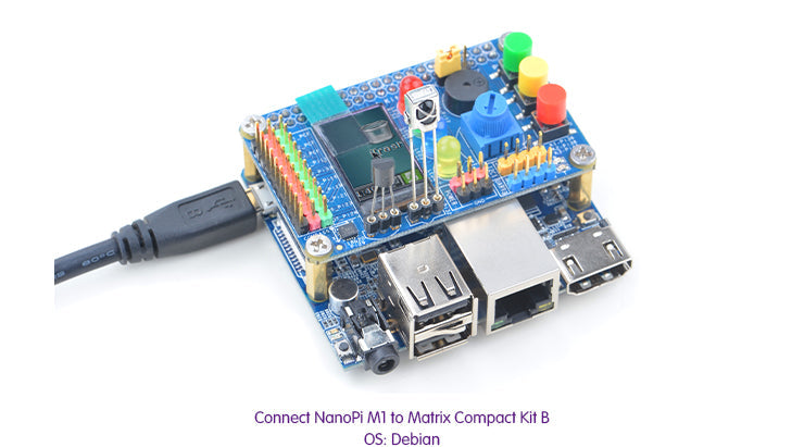 Compact Kit B-Schweizer Messer II