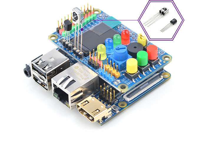 Compact Kit B-Schweizer Messer II