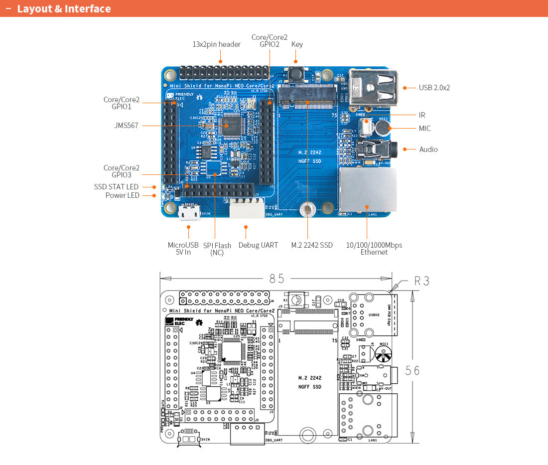 Mini Shield for NanoPi NEO Core/Core2