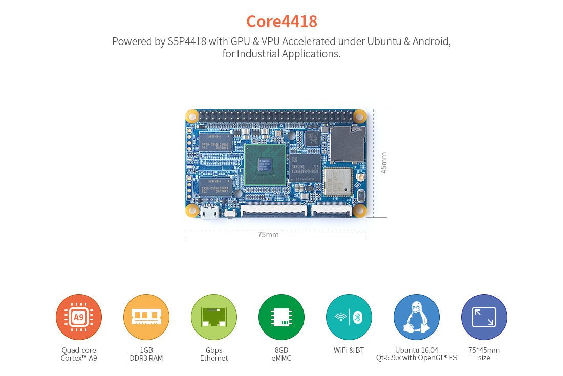 Friendly Elec CORE4418 Dimensions