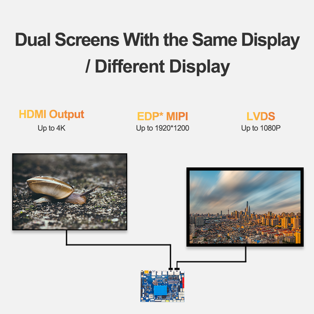 LIONTRON D-3568  Edge Smart Motherboard