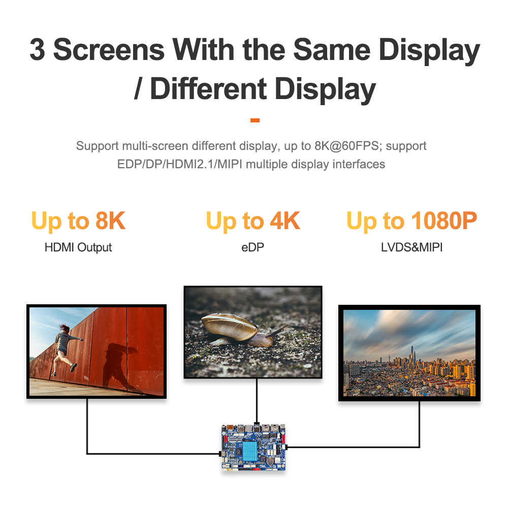 LIONTRON D-3588 Edge Smart Motherboard