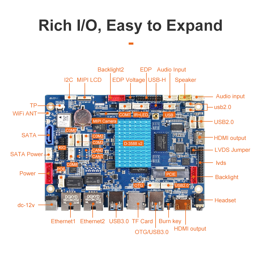 LIONTRON D-3588 Edge Smart Motherboard