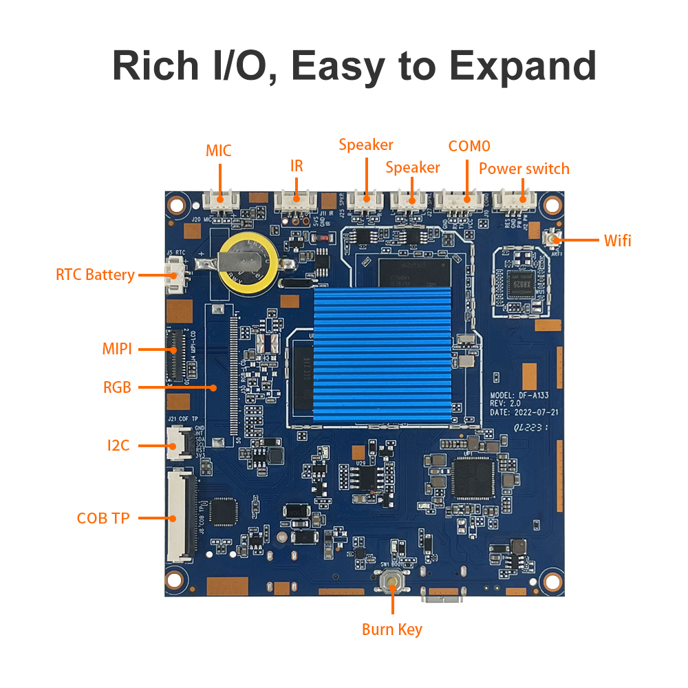 LIONTRON DF-A133 “Cloud Photo Frame” Motherboard