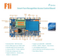 LIONTRON F1i Smart Face Recognition Access Control Board