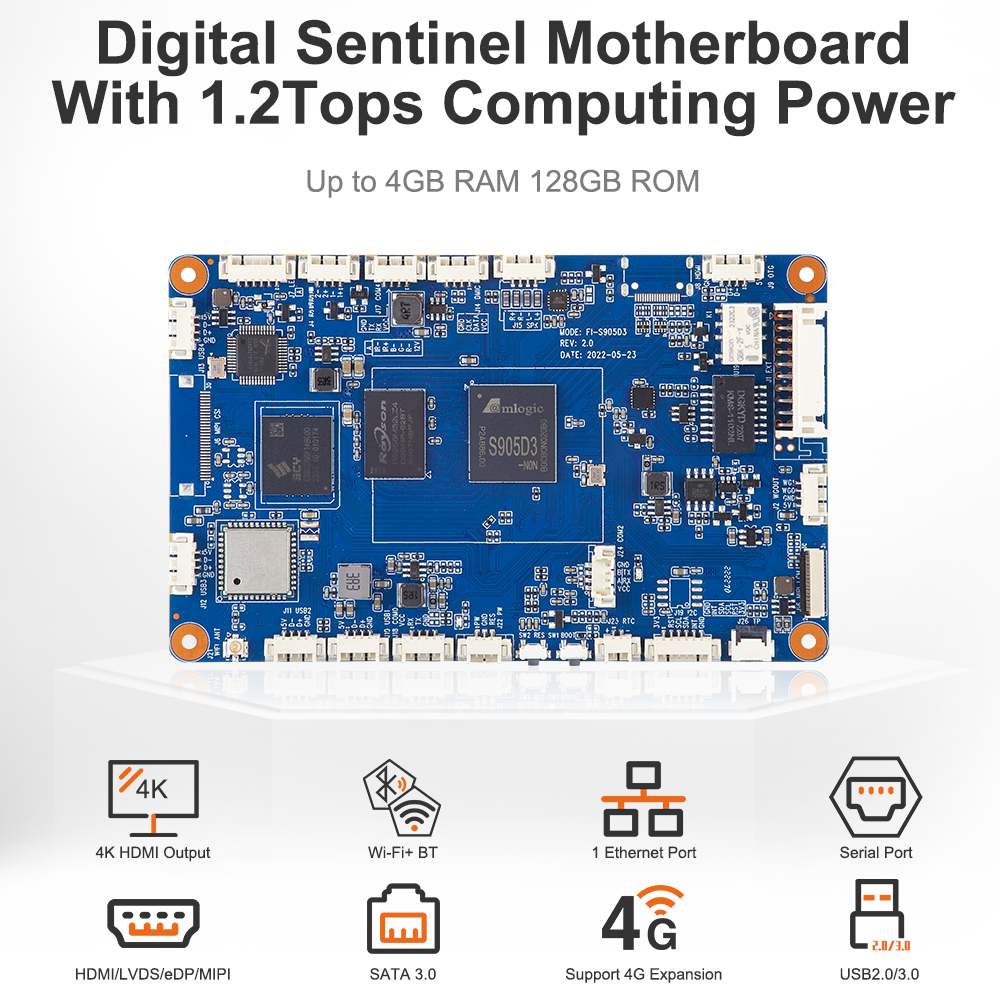 LIONTRON Fi-S905D3 Digital Sentinel Motherboard