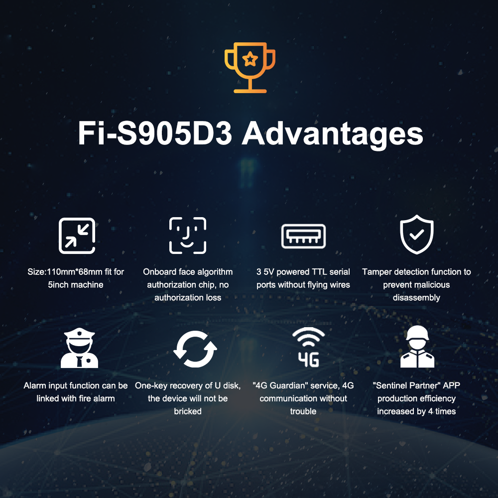 LIONTRON Fi-S905D3 Digital Sentinel Motherboard