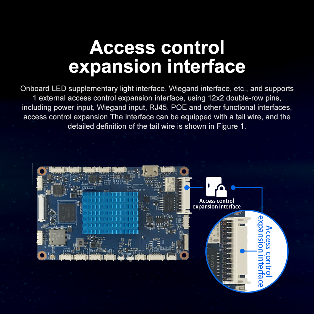 LIONTRON Fi-S905D3 Digital Sentinel Motherboard