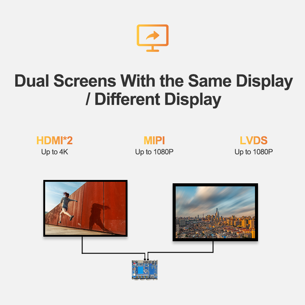LIONTRON GW-3288 IoT Gateway Motherboard