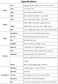 Spec