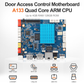 LIONTRON H-A133L Smart HMI Motherboard