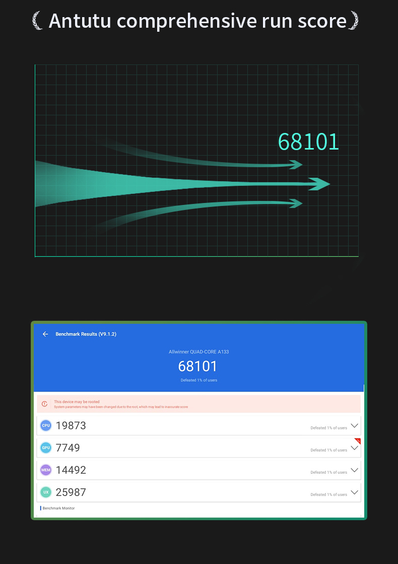 10.1 inch A133P IPS All in One HMI Android Panel PC OpenHUB IPS Open Frame Series