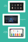 10.1 inch A133P IPS All in One HMI Android Panel PC OpenHUB IPS Open Frame Series