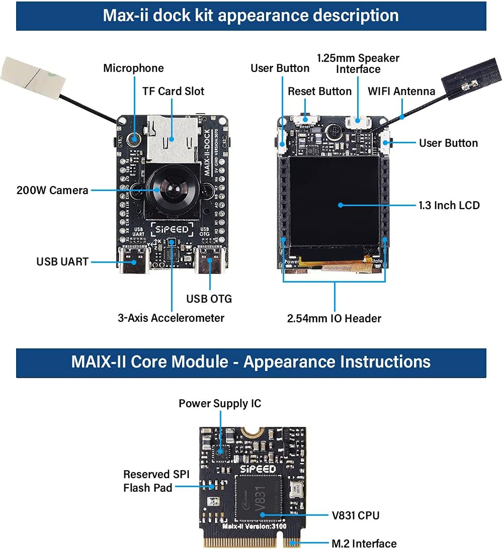 Sipeed MAIX-II M2 Core Board and Dock 