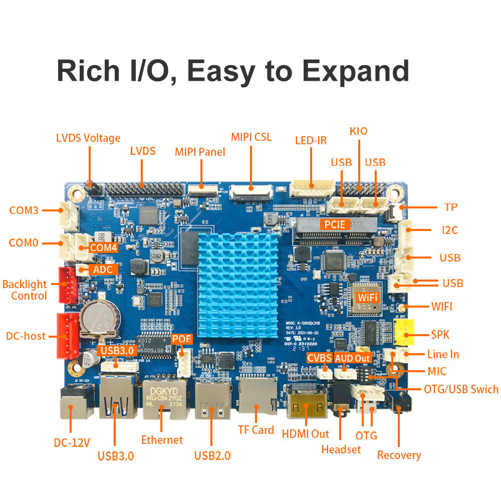 LIONTRON K-A311D Amlogic A311D Smart IoT Motherboard
