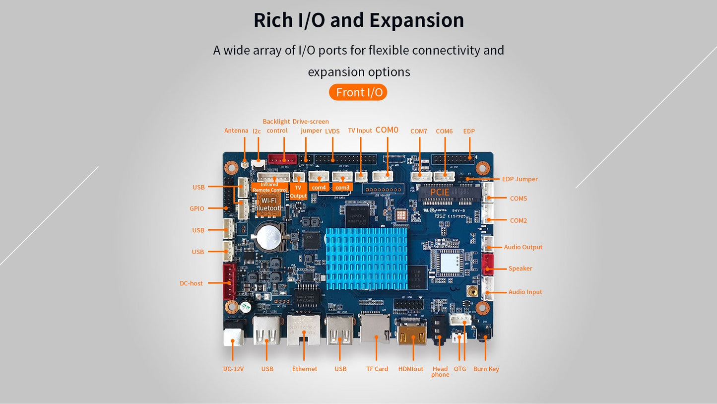 LIONTRON K0 Smart Vending Machine Board