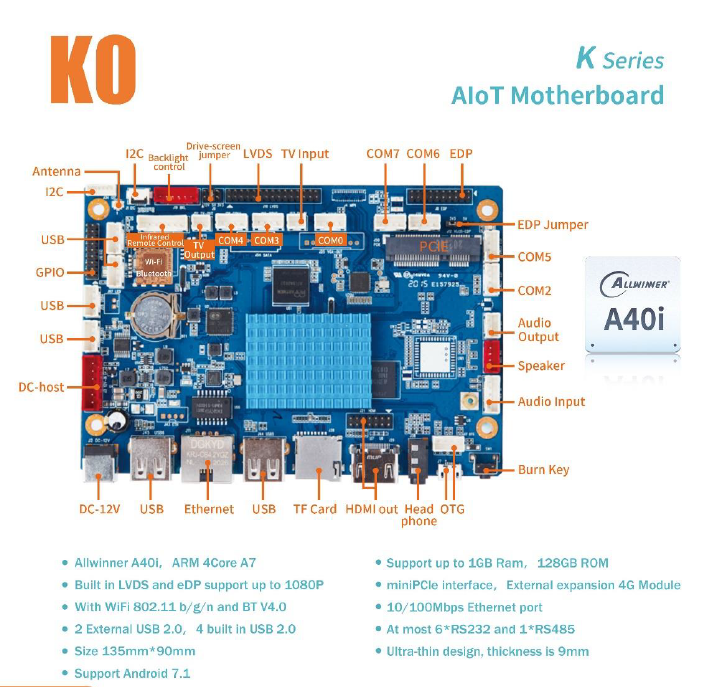 LIONTRON K0 Smart Vending Machine Board