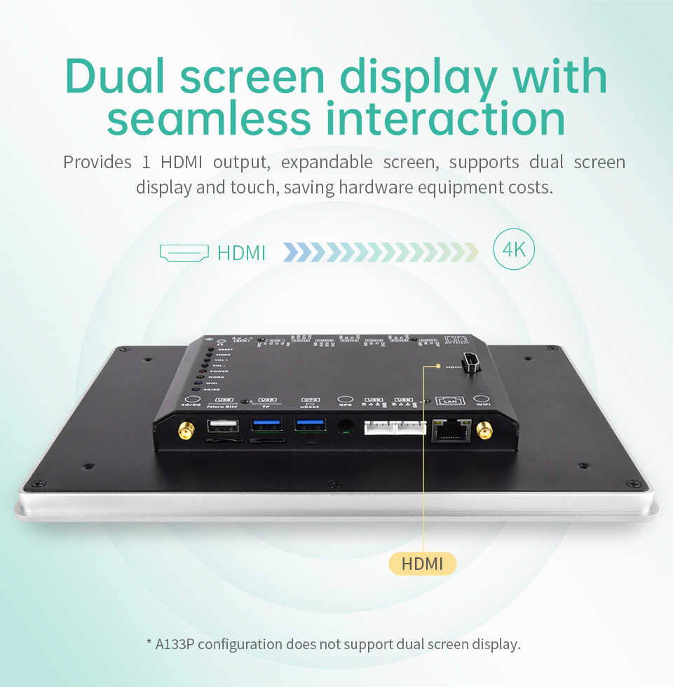 7" inch RK3288 All in One HMI Android Panel PC, ControlHUB Series, IPS, AL Frame