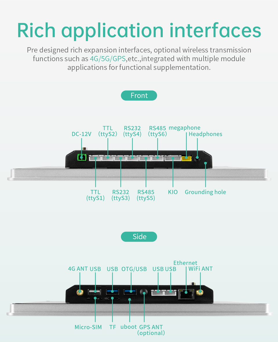 10.1" inch RK3288 All in One HMI Android Panel PC, ControlHUB Series, IPS, AL Frame