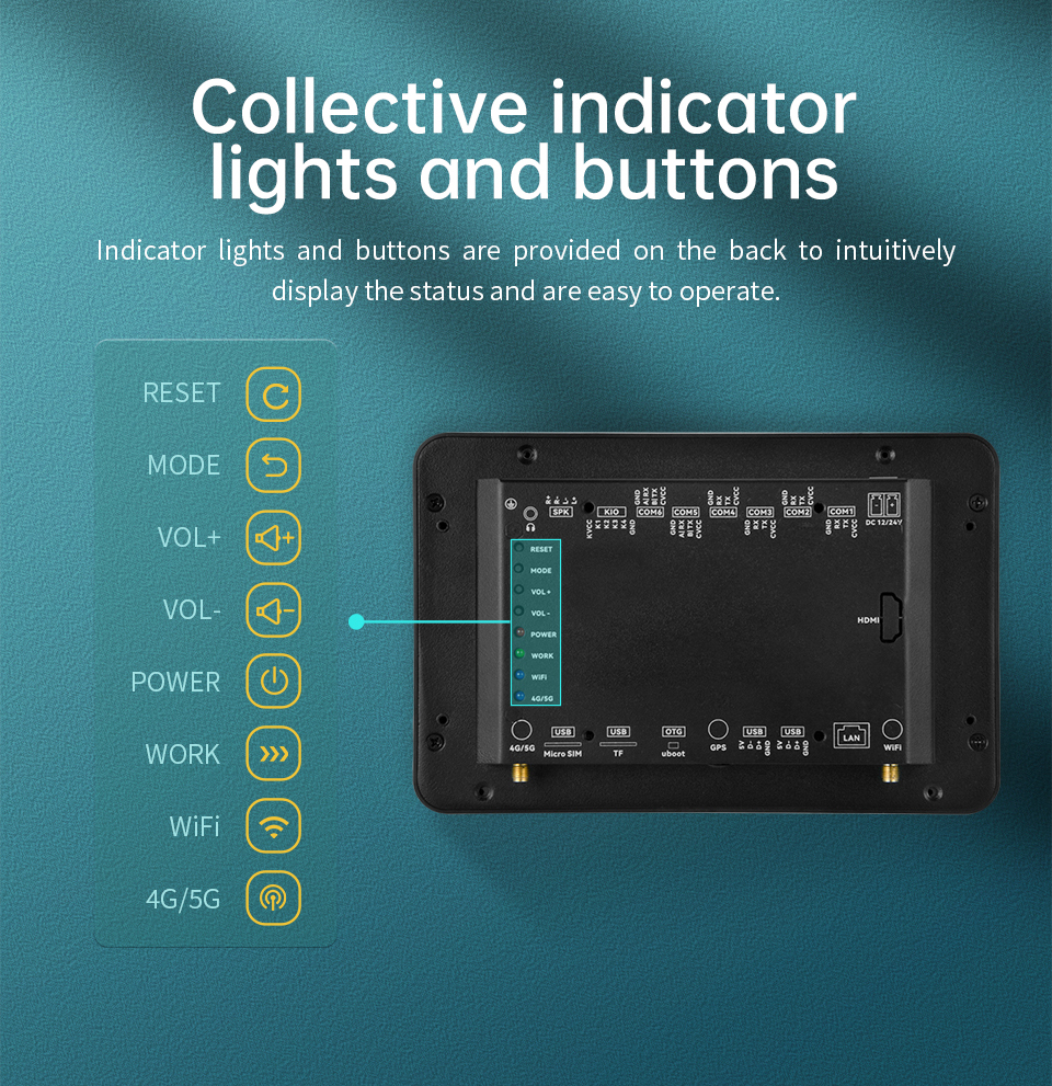 7" inch RK3568 All in One HMI Android Panel PC, ControlHUB Series, IPS, ABS Frame