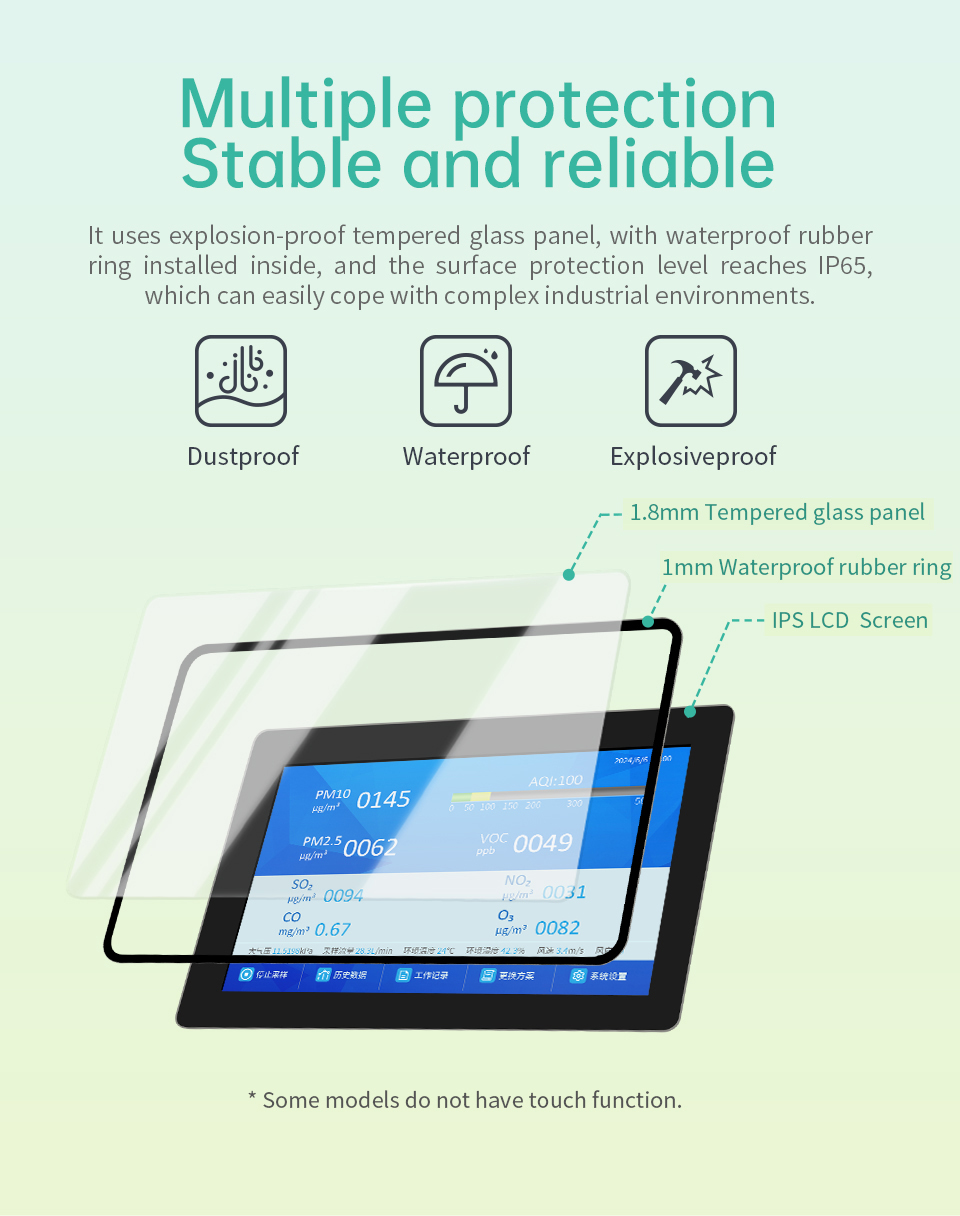 10.1" inch RK3288 All in One HMI Android Panel PC, ControlHUB Series, IPS, ABS Frame