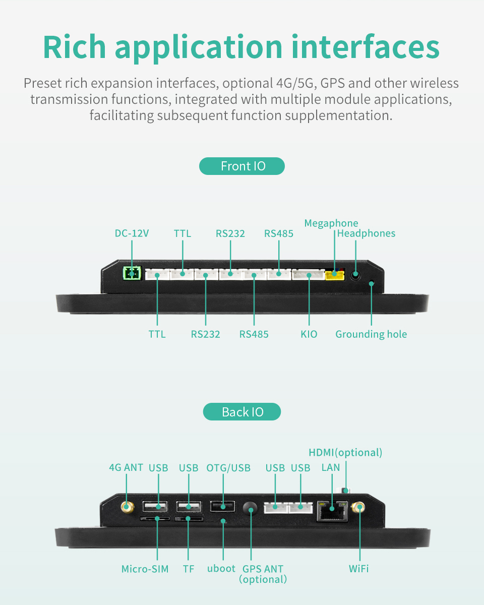 10.1" inch RK3288 All in One HMI Android Panel PC, ControlHUB Series, IPS, ABS Frame