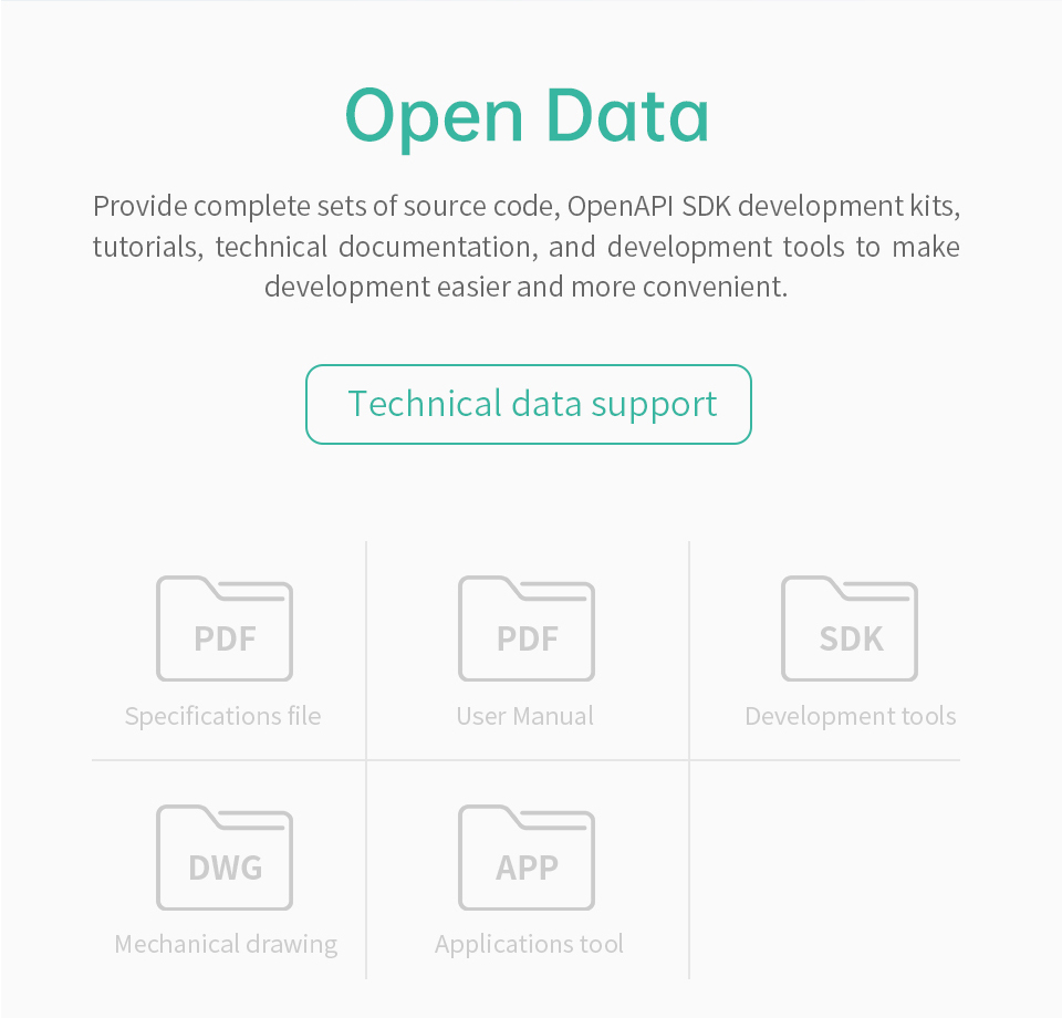 10.1" inch A133P All in One HMI Android Panel PC, ControlHUB Series, IPS, ABS Frame