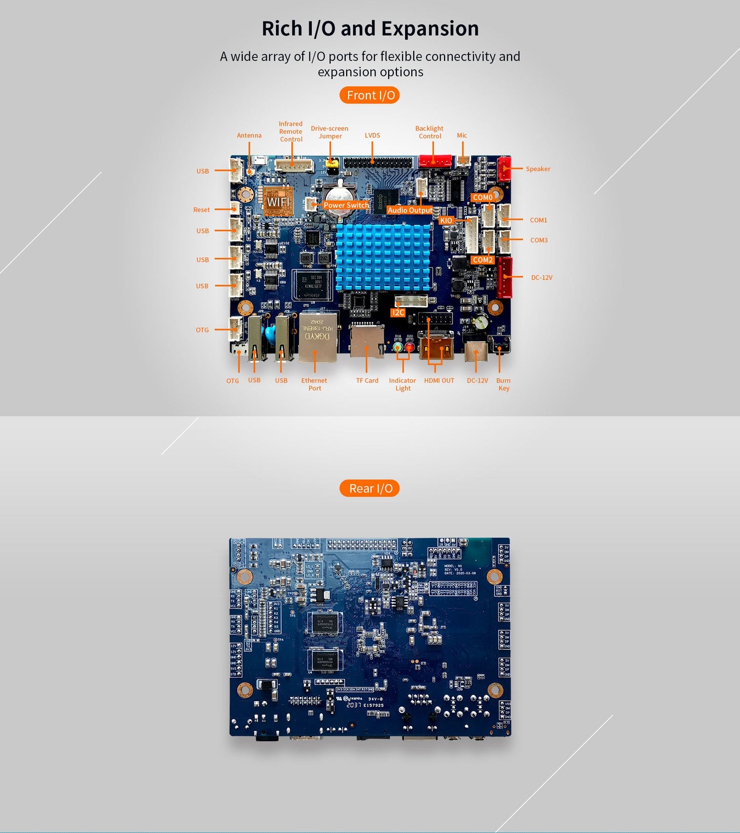 LIONTRON M2 Smart Commercial Display Board